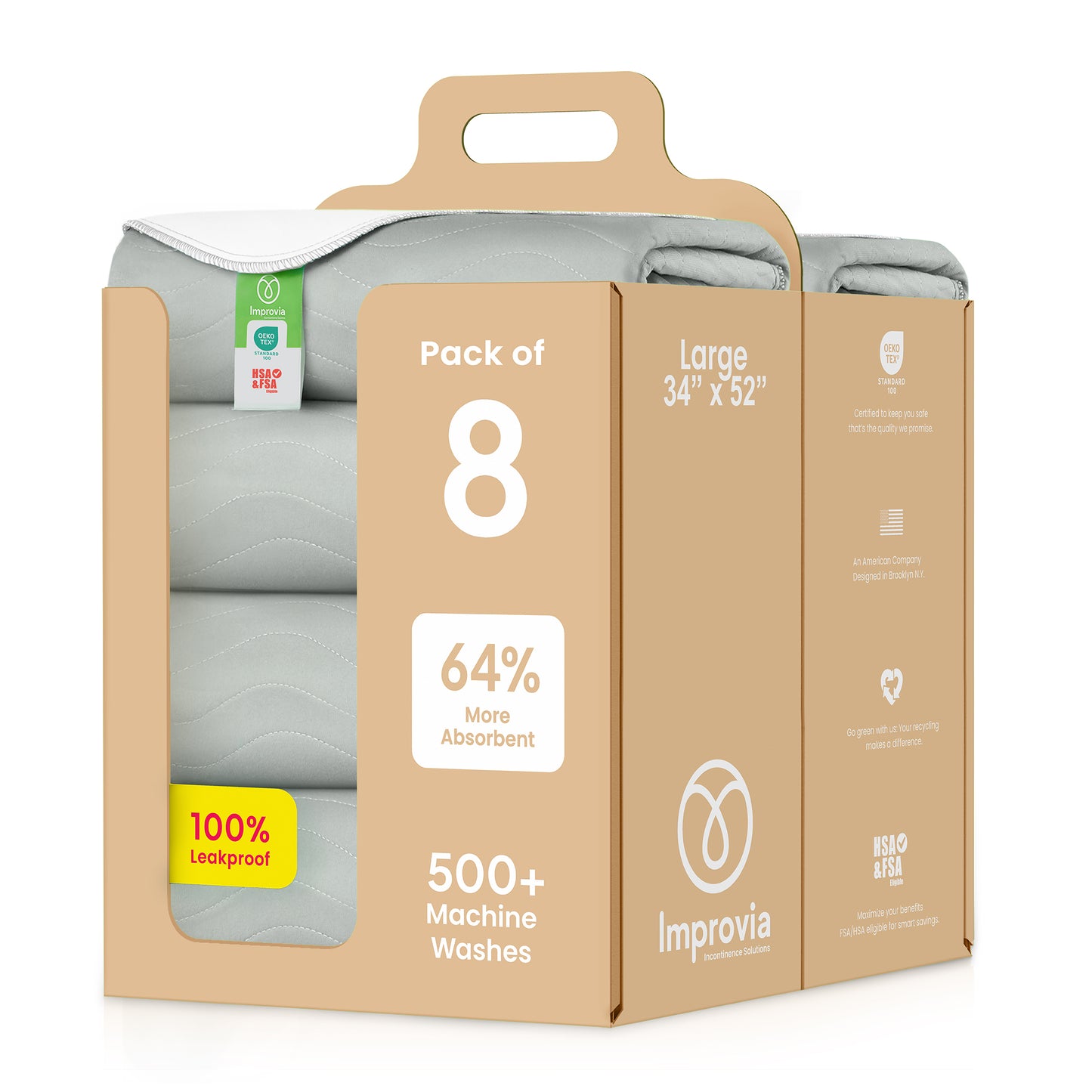 Washable Underpads