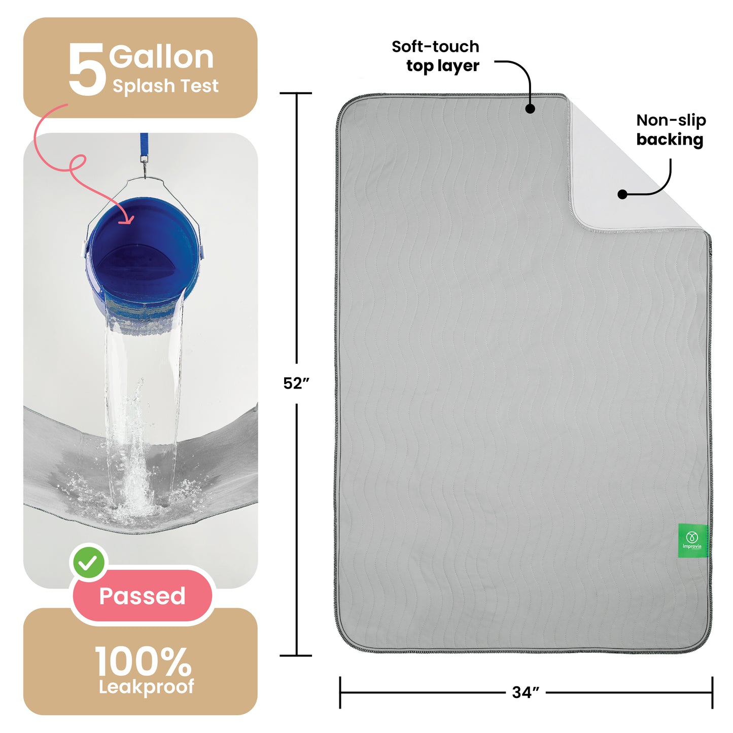 Washable Underpads