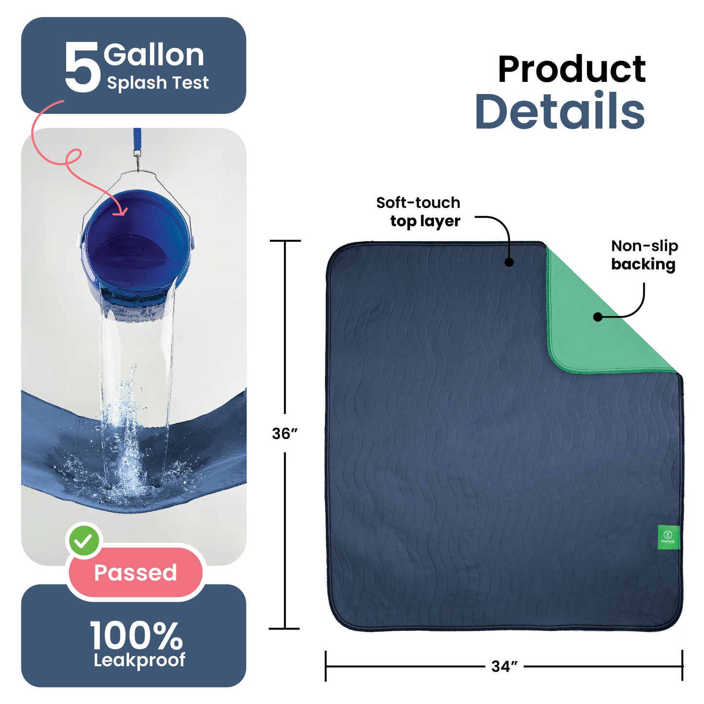 Medium - 34"x36" Washable Underpads