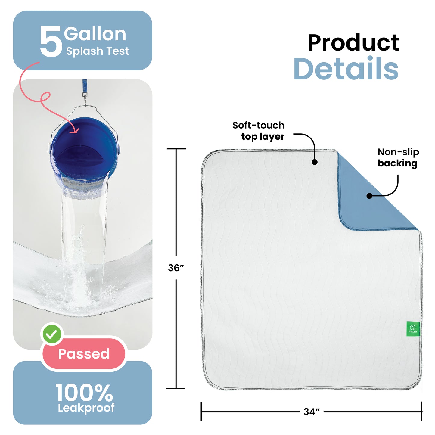 Medium - 34"x36" Washable Underpads