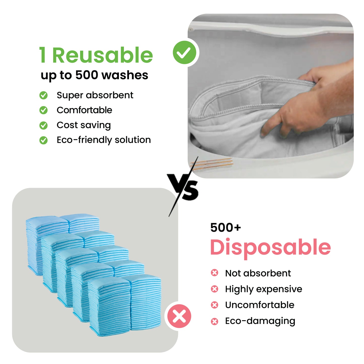 Large - 34"x52" Washable Underpads