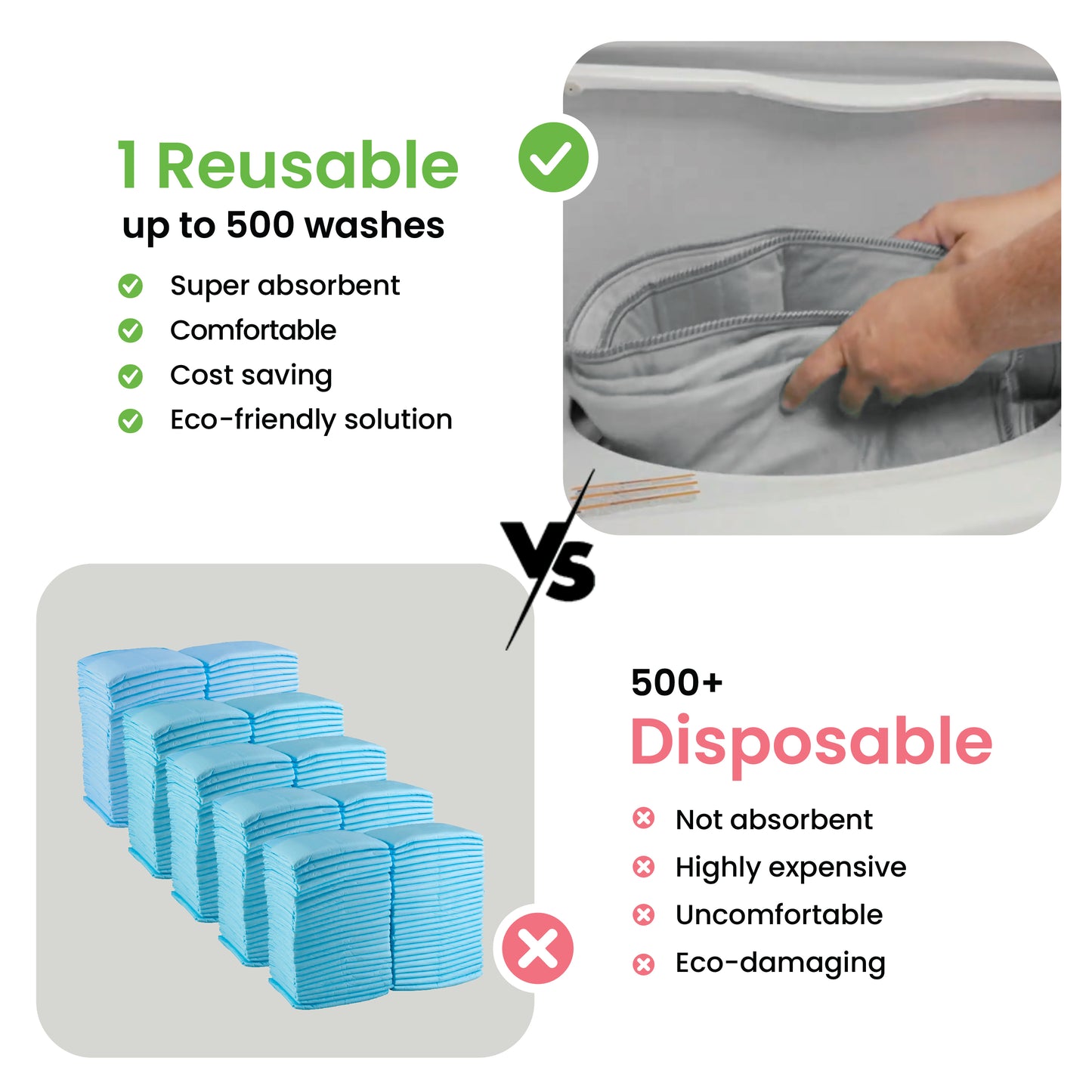 Washable Underpads Gray & White