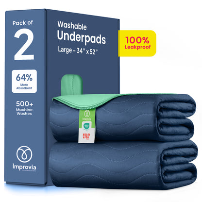 Washable Underpads Navy & Green