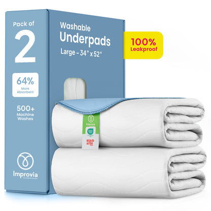 Washable Underpads White & Blue