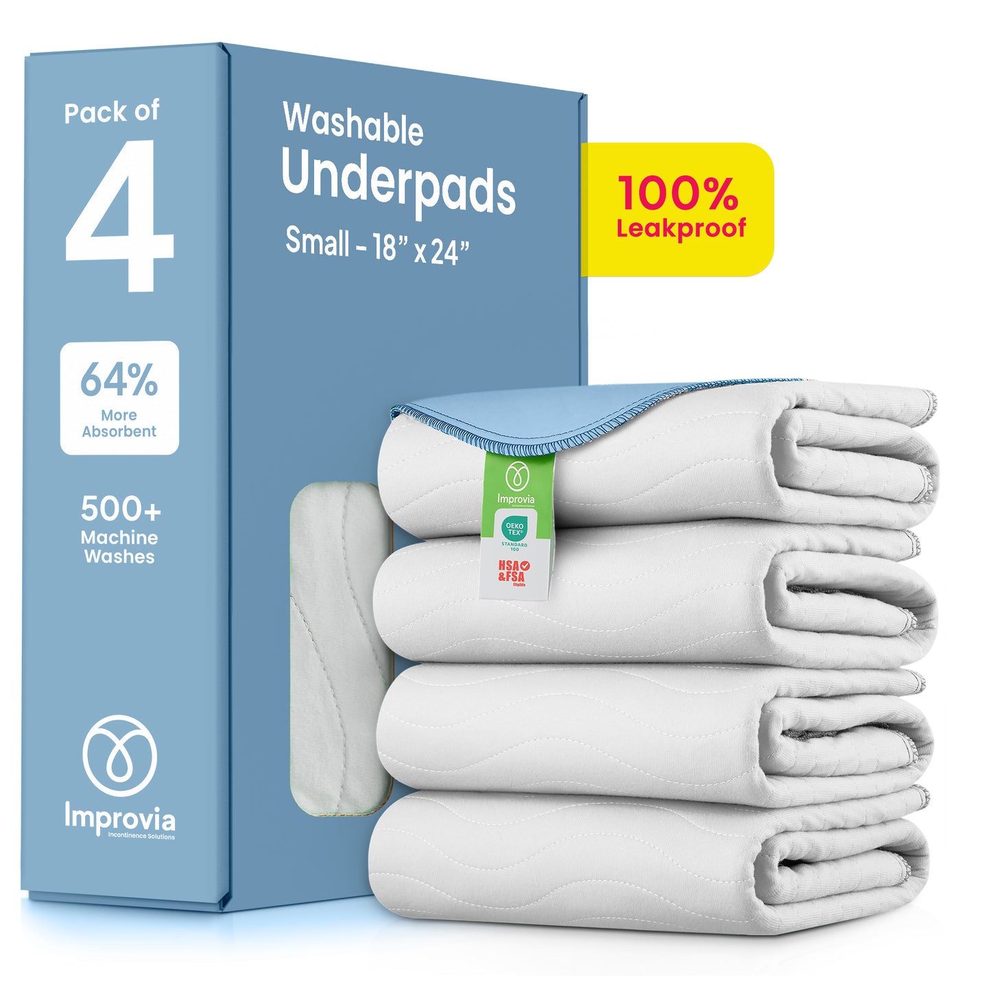 Washable Underpads White & Blue