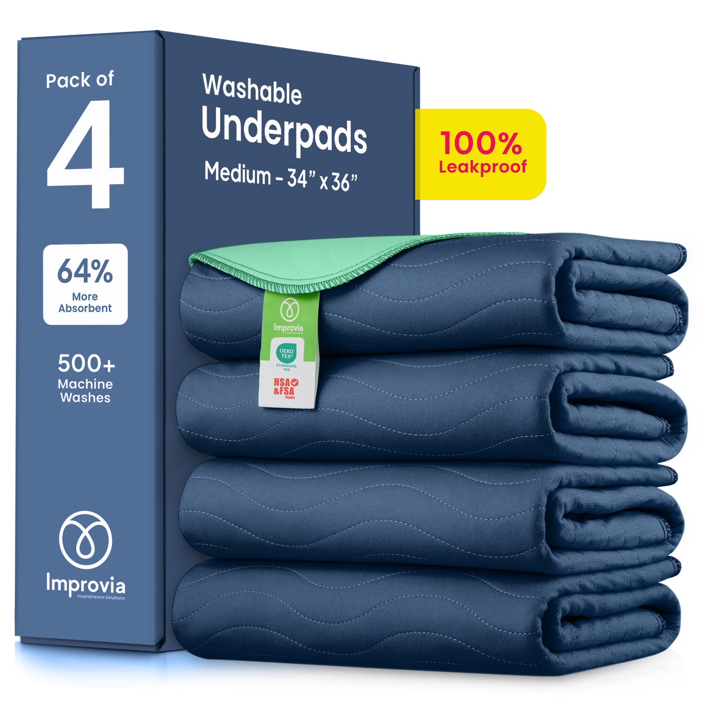 Washable Underpads Navy & Green