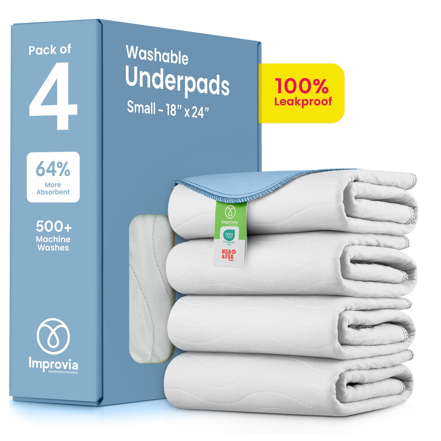Washable Underpads