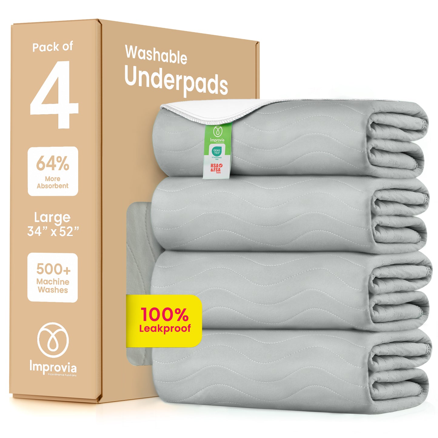 Washable Underpads