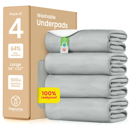Washable Underpads