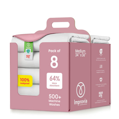 Washable Underpads