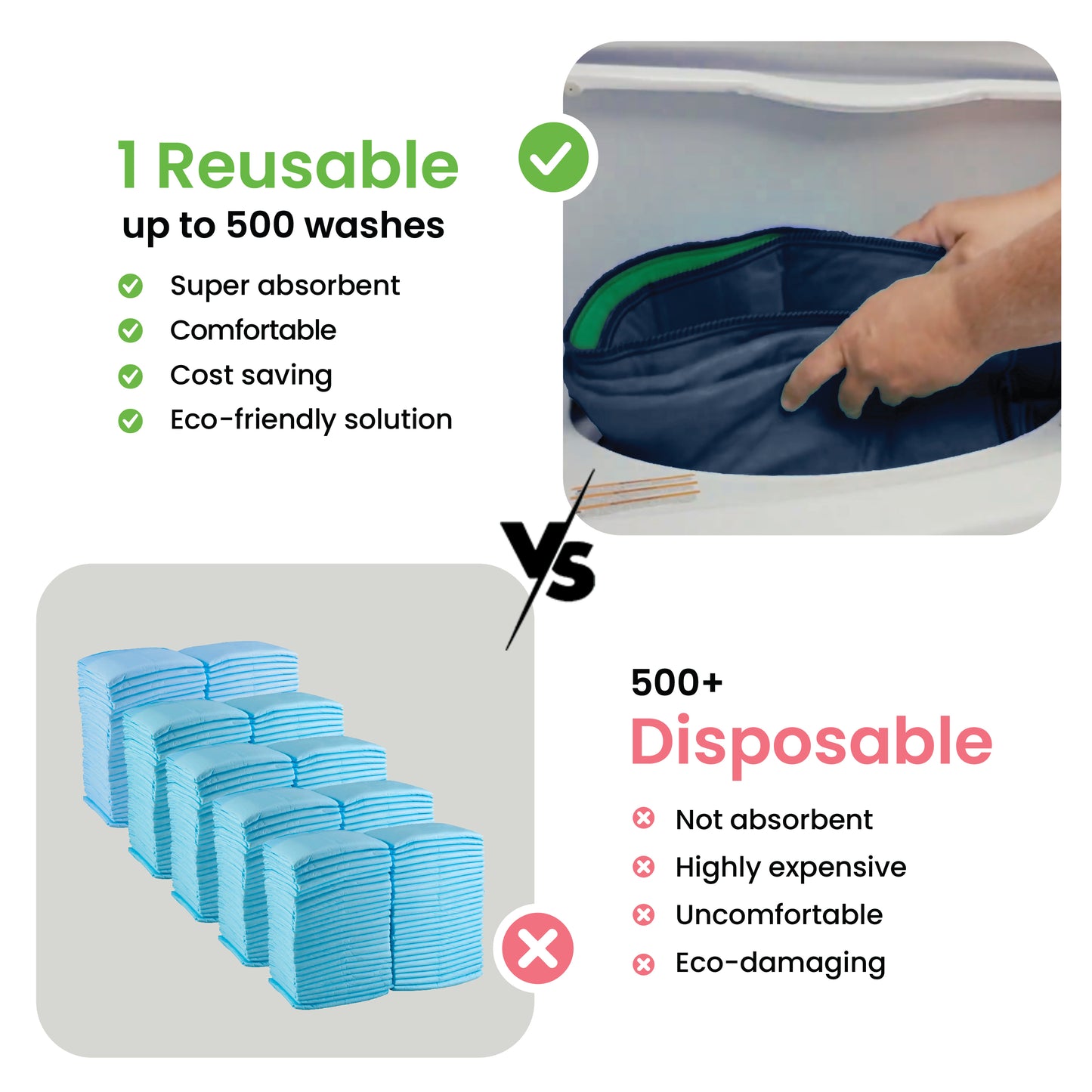 Washable Underpads Navy & Green