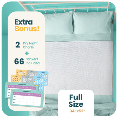 Washable Bed Pads for Toddlers with Tuckable Wings - 34"x36"
