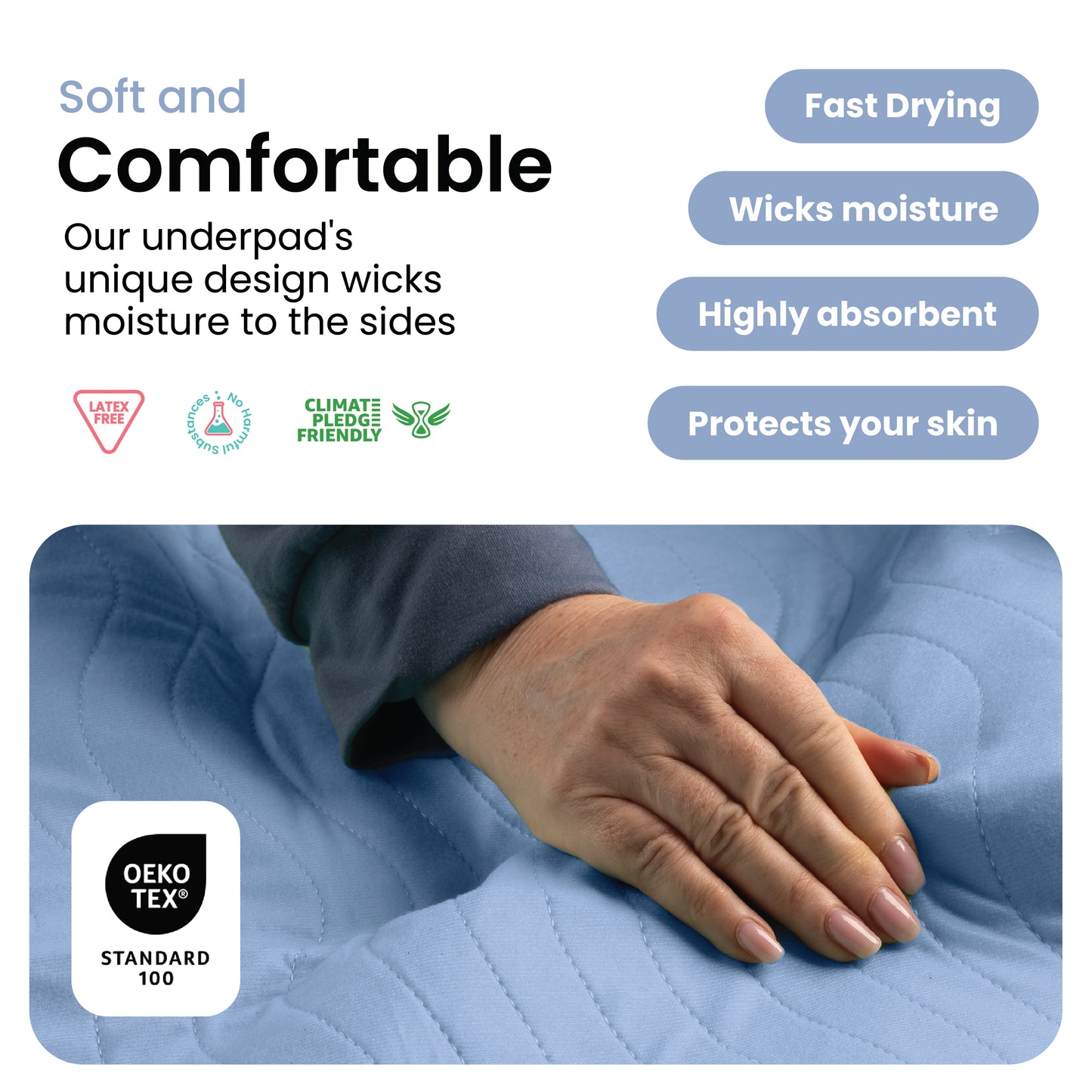 Medium - 34"x36" Washable Underpads