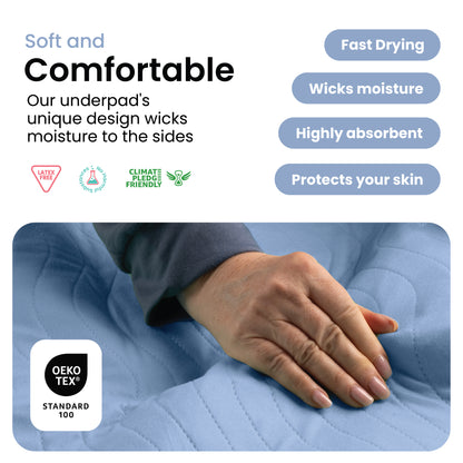 Medium - 34"x36" Washable Underpads