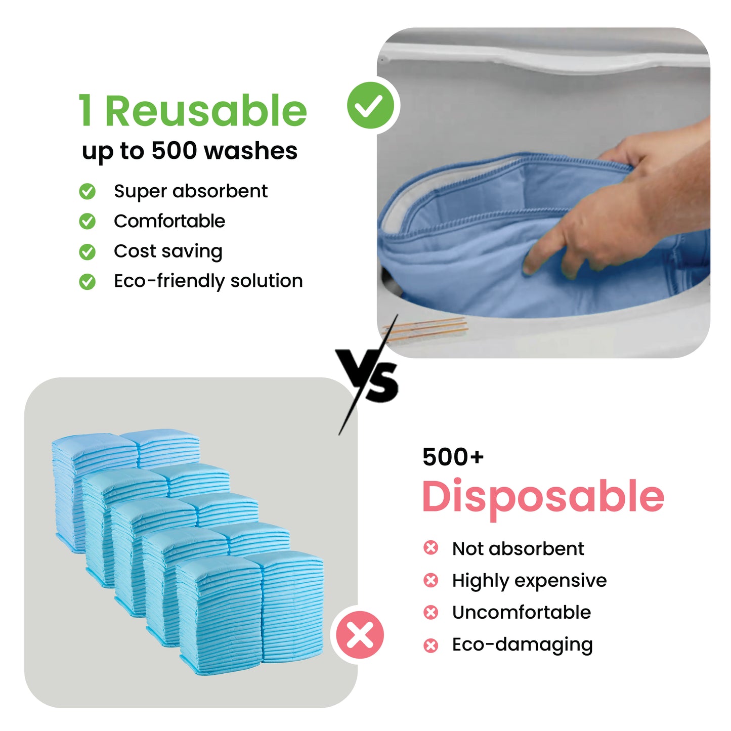 Medium - 34"x36" Washable Underpads
