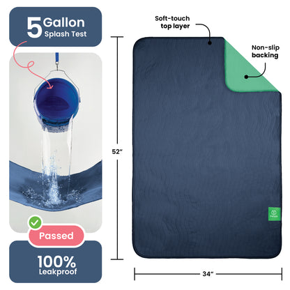 Washable Underpads