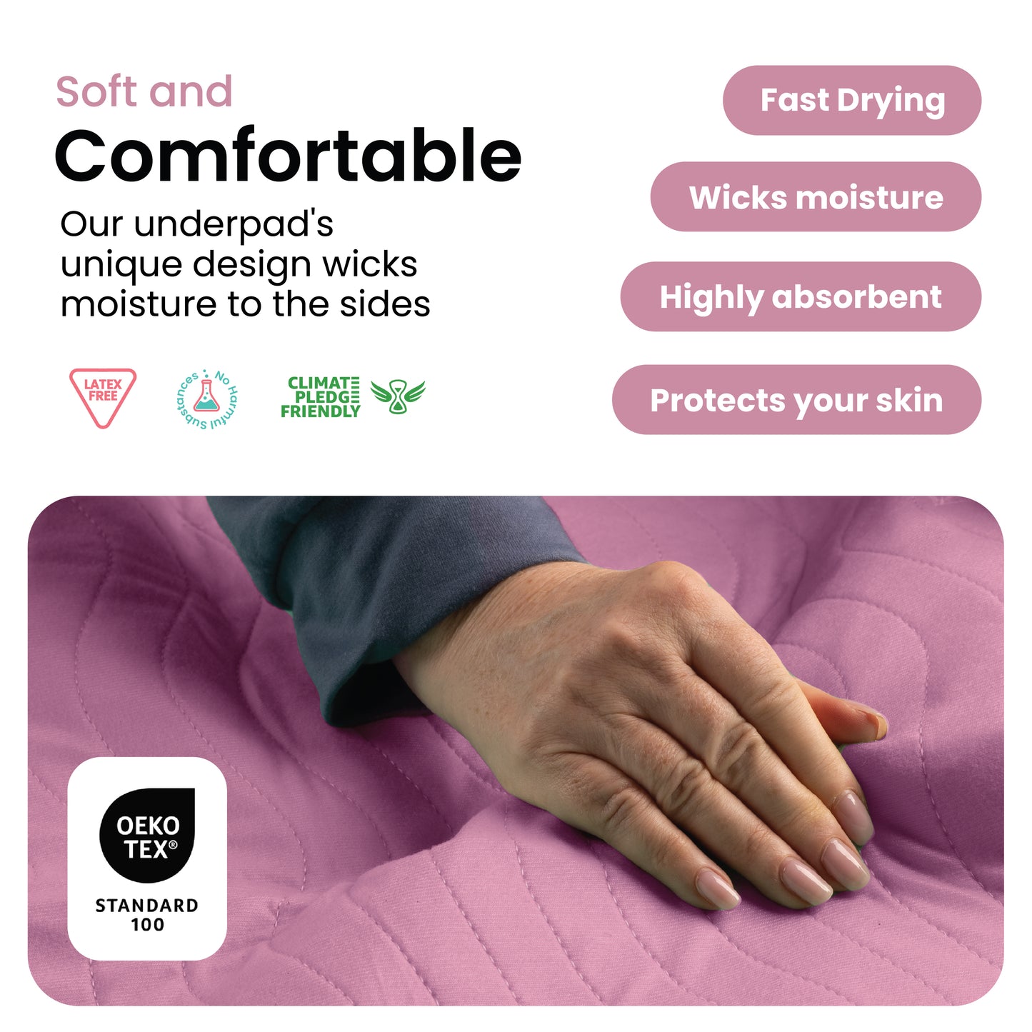 Medium - 34"x36" Washable Underpads