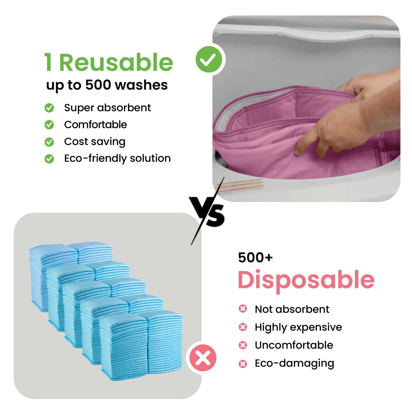Medium - 34"x36" Washable Underpads