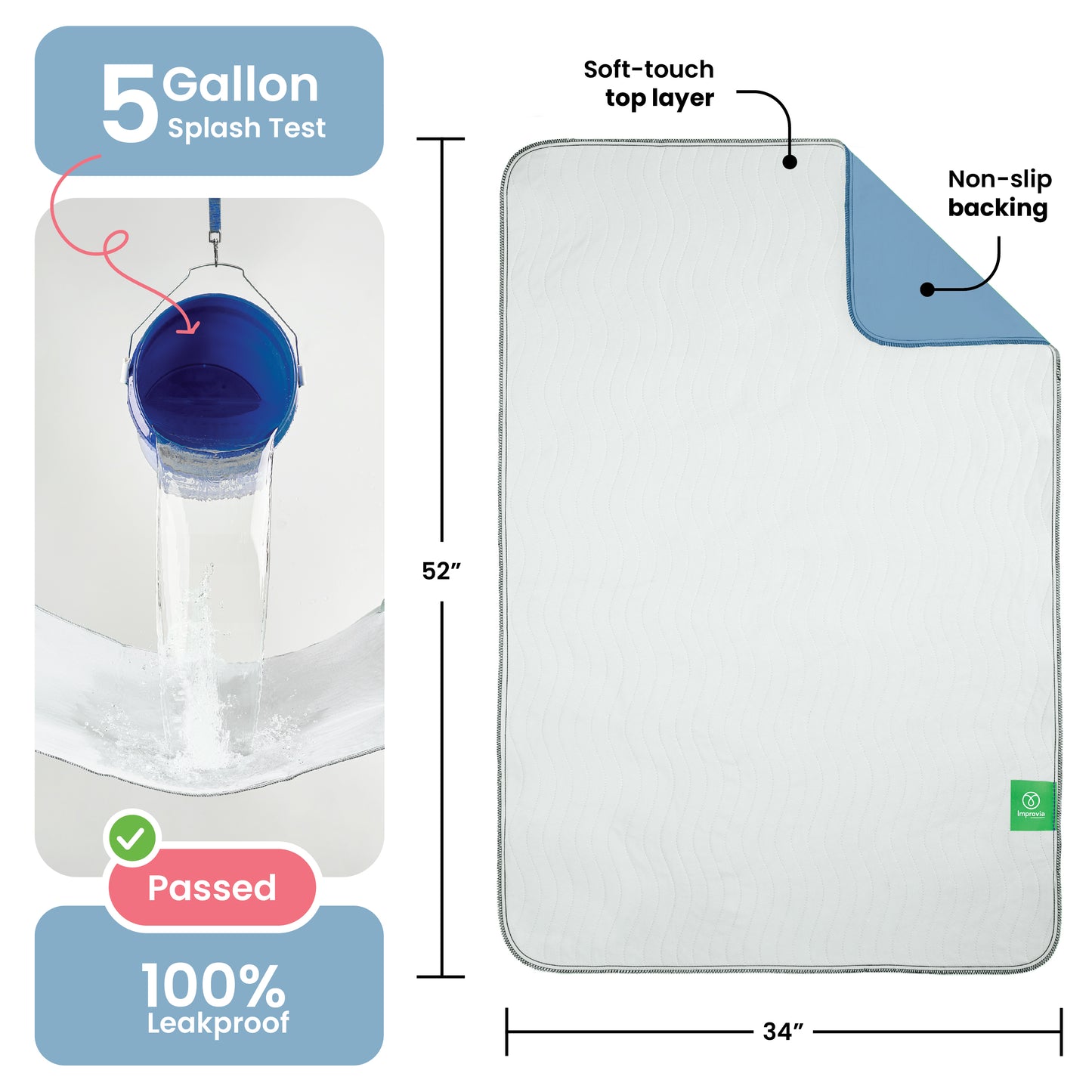 Washable Underpads