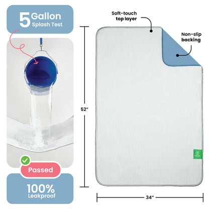 Washable Underpads