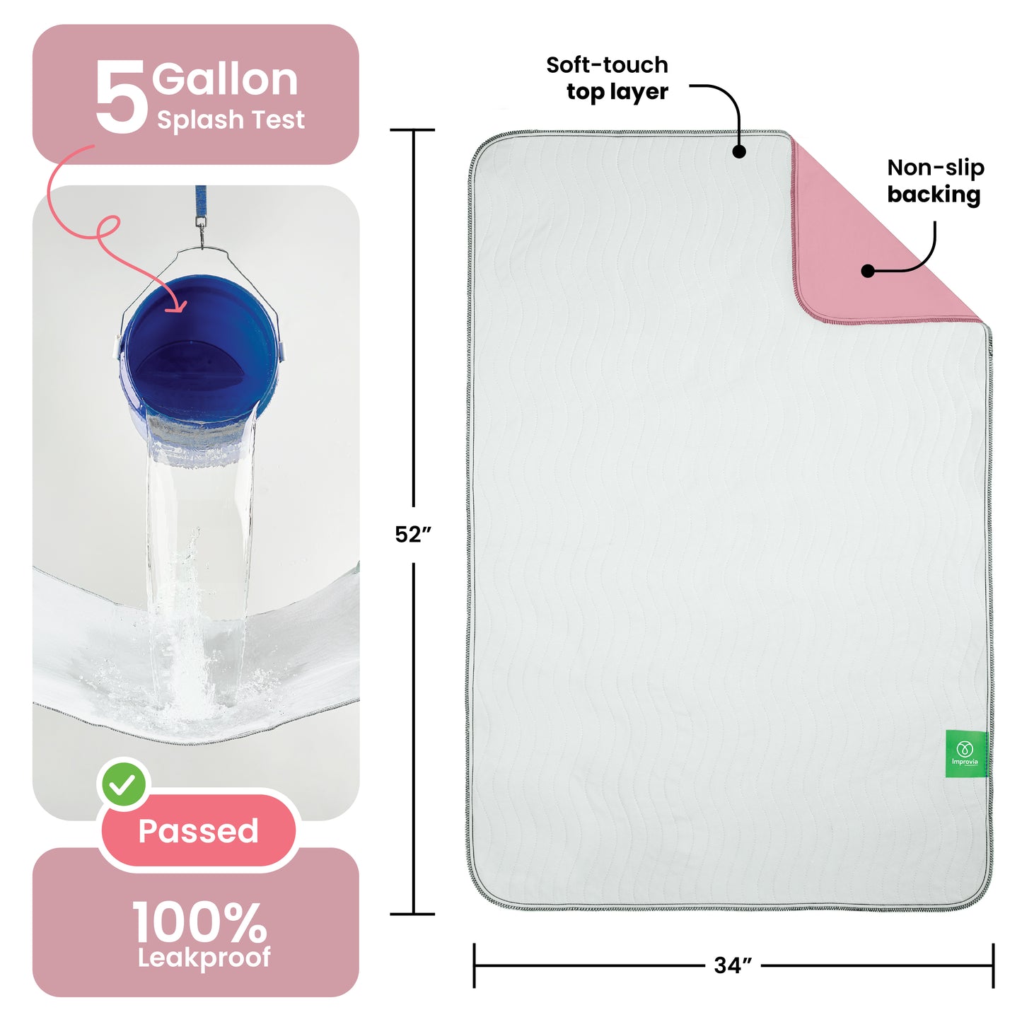 Washable Underpads