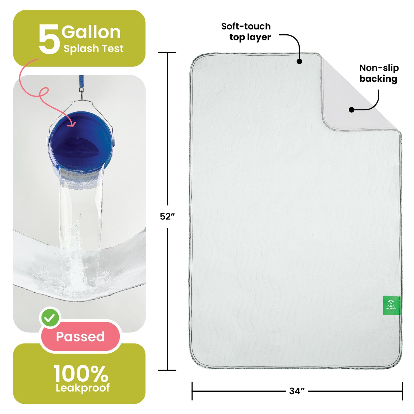 Washable Underpads