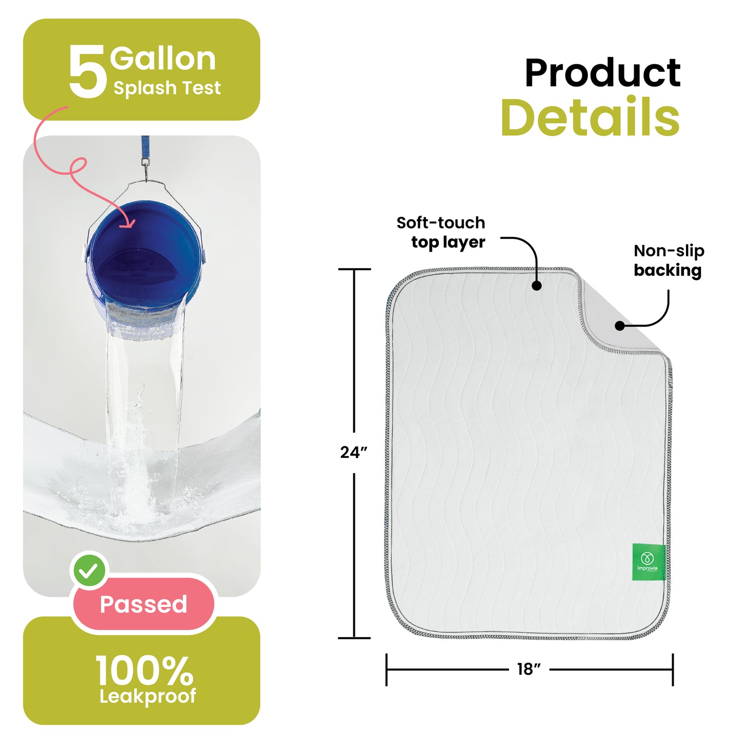 Washable Underpads
