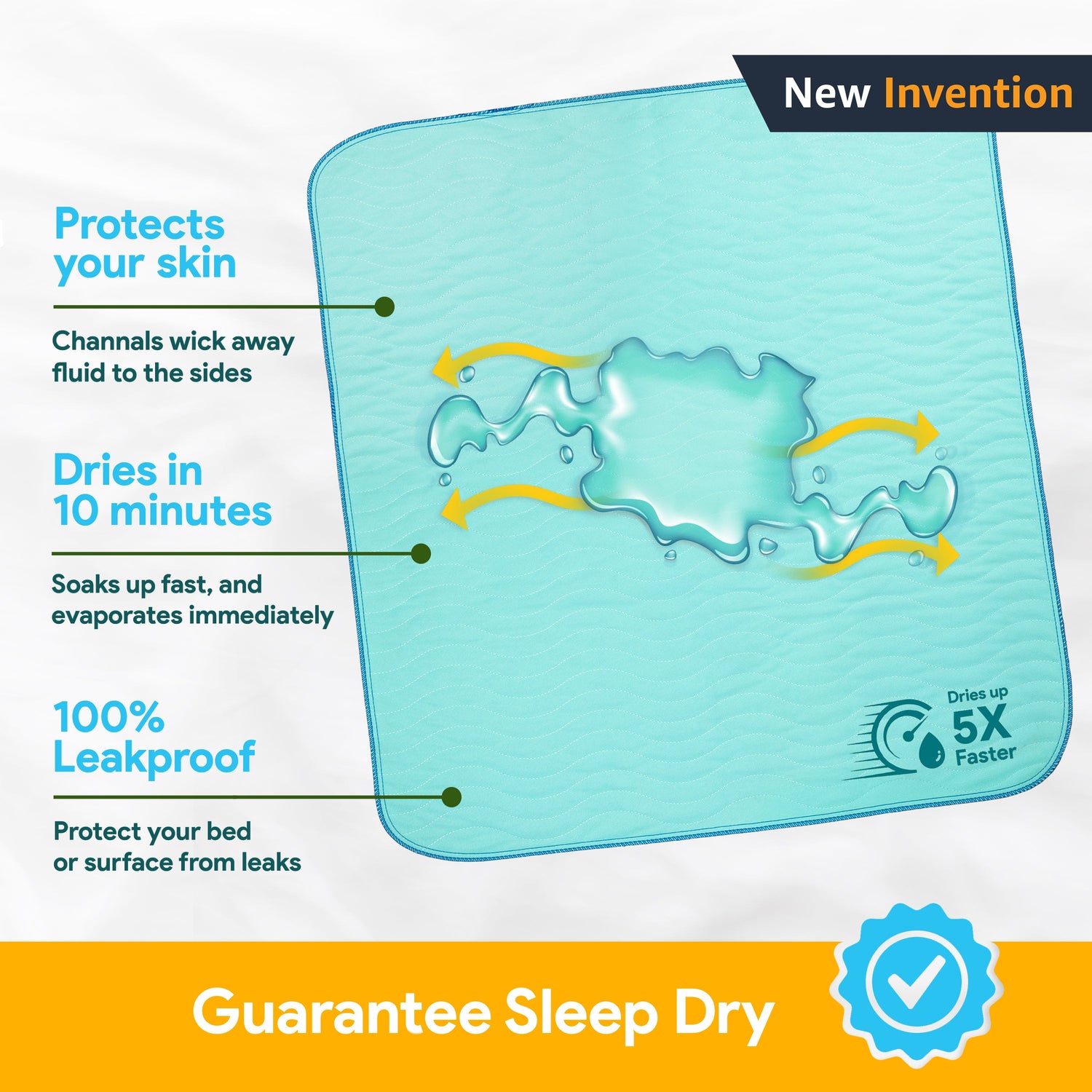  WAVE Washable Reusable Incontinence Bed Pads, Heavy