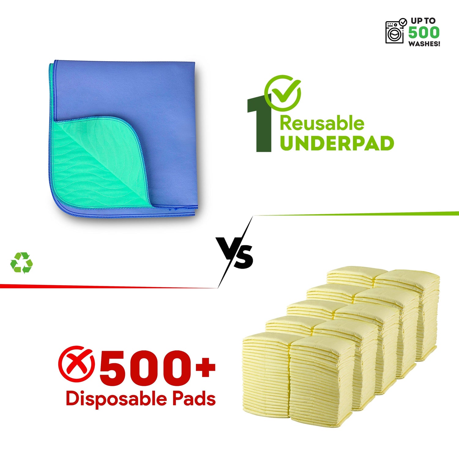 Improvia Washable Underpads, 34 x 36 (Sets of 2) - Heavy Absorbency Reusable Bedwetting Incontinence Pads - Blue, 2 Pack
